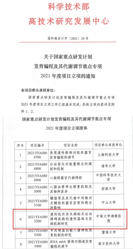 江泓教授喜获国家重点研发计划项目(1)757.png 江泓教授喜获国家重点研发计划项目(1)757.png